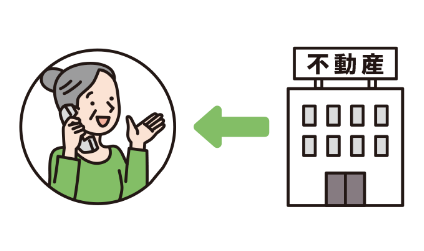 不動産店から相談者にご連絡