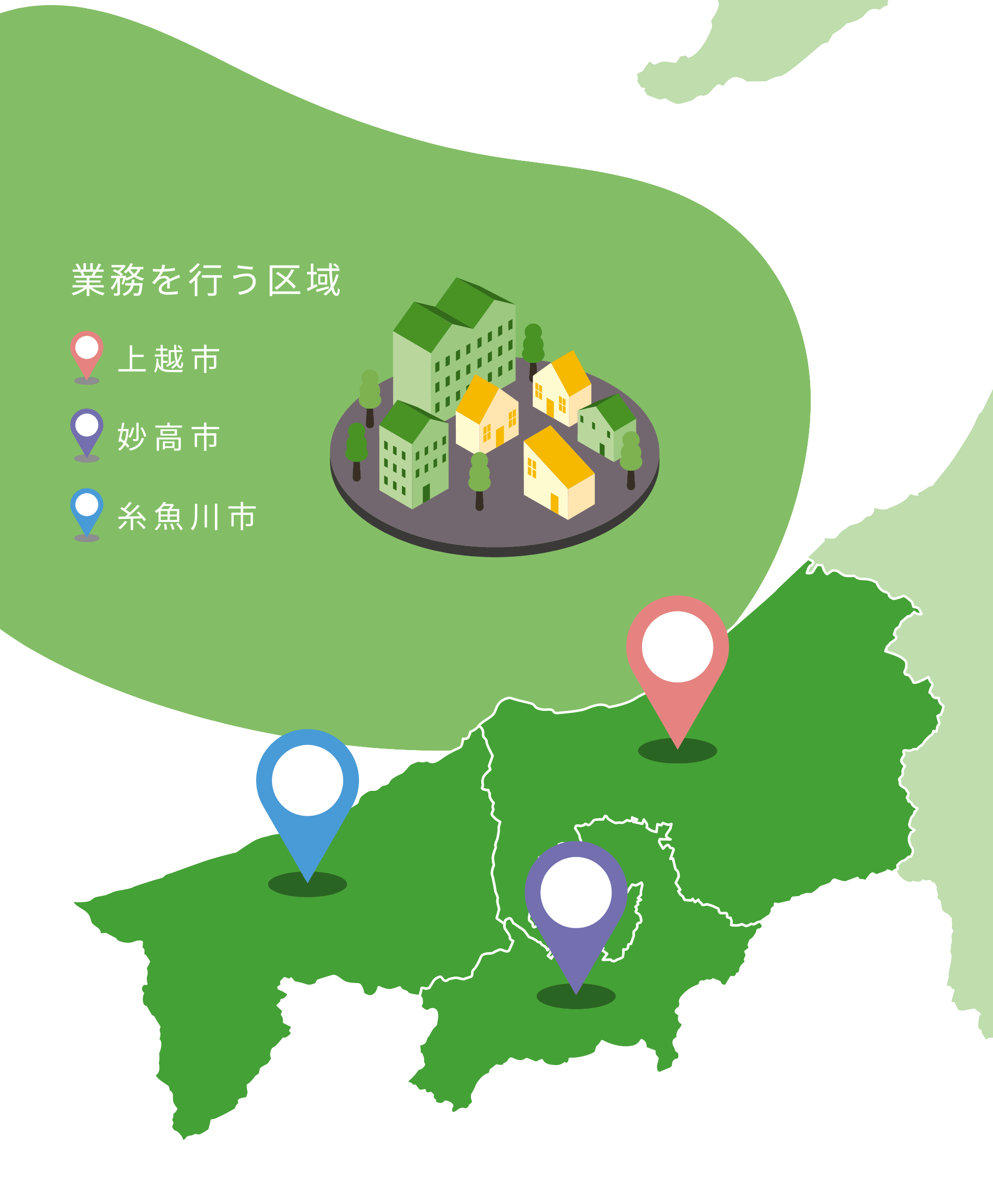 業務を行う区域 上越市、妙高市、糸魚川市